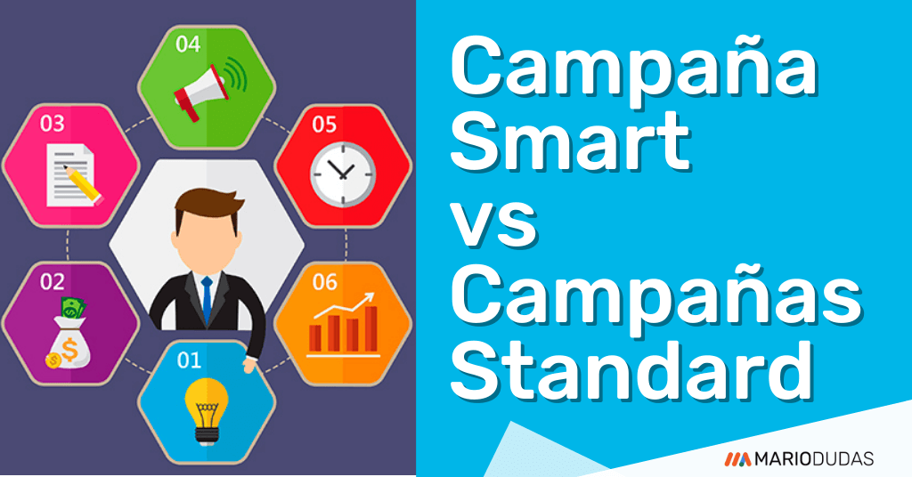 Campaña Smart vs Campañas Standard ¿Cuál es la mejor para Tu Tienda?