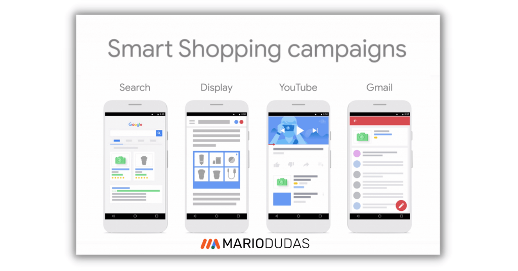 Tipos de Campañas Inteligentes de Google Shopping