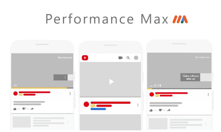Creador de Videos para la Optimización de Performance Max